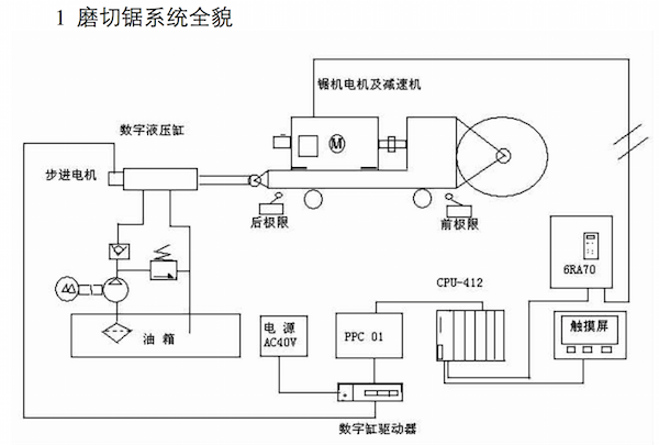 屏幕快照 2015-08-19 下午3.48.14.png 屏幕快照 2015-08-19 下午3.48.14.png